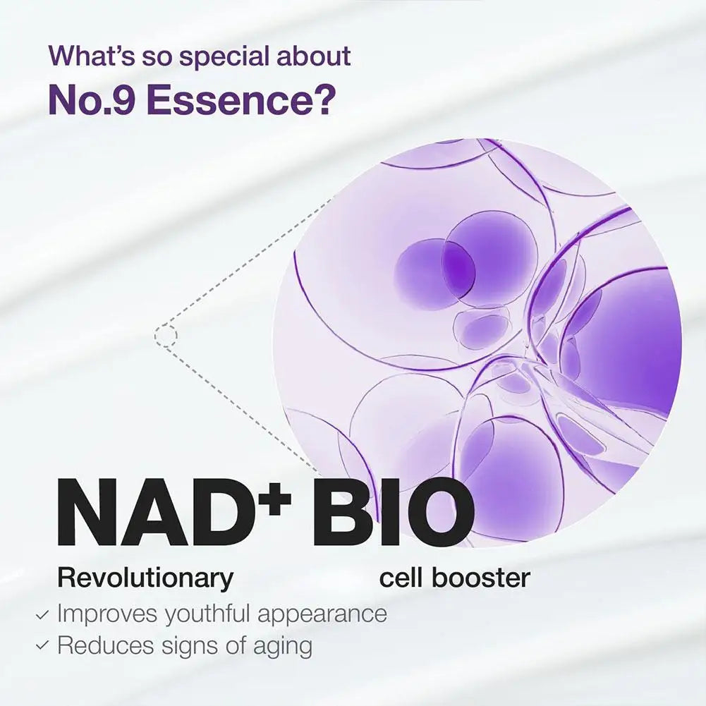 Korean NAD PDRN Glow Boosting Toner BIO Lifting-sil Essence Retinol Volmetox Eye Cream Anti Wrinkle Fade Fine Lines Skin Care